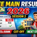 JEE Main Result 2026 Session 2 Released