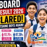 UP Board 10th Result 2026 Declared