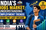 India’s Jobs Market