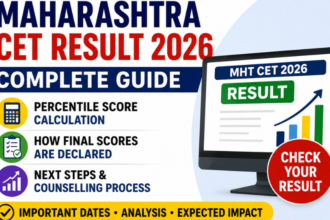 Maharashtra CET Result 2026