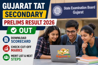 Gujarat TAT Secondary Prelims Result 2026